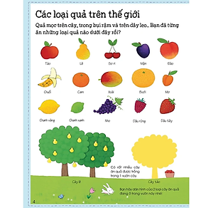 Sách Thế Giới Trong Tay Em - Bí Mật Về Các Loại Thức Ăn