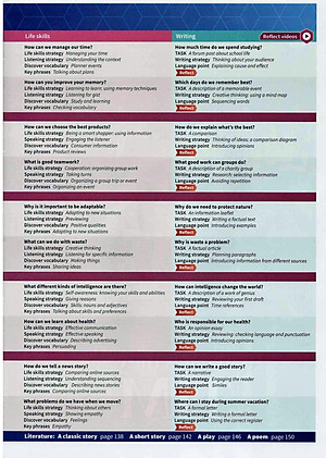 Oxford Discover Futures: Level 1: Student Book