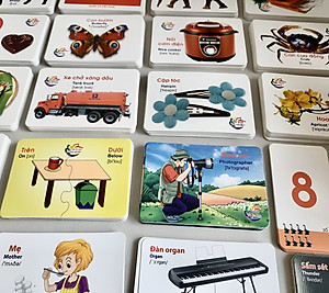 Bộ thẻ học thông minh 450 thẻ với 20 chủ đề về thế giới xung quanh cho bé (Flashcard)