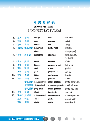301 Câu Đàm Thoại Tiếng Hoa (Tái Bản)
