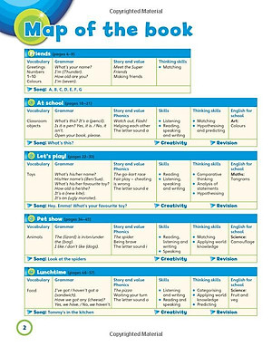 Super Minds 1 - Student's book