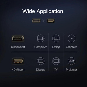 Ugreen UG40363MM137TK Màu Đen Cáp chuyển đổi DisplayPort sang HDMI V1.4 hỗ trợ phân giải 4K 2K - HÀNG CHÍNH HÃNG
