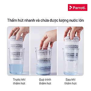 Combo 2 Miếng Lau Nhà Thế Hệ Mới Parroti Pro PAD2-PR01 - Kích Thước 33 x12 CM (Chỉ dùng được cho Bộ lau nhà Parroti Pro)