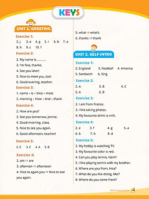 Sách Mindmap Grammar - Học Nhanh Ngữ Pháp Tiếng Anh Bằng Sơ Đồ Tư Duy (Tổng Hợp Ngữ Pháp Lớp 3-4-5 Theo Chủ Đề)