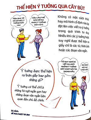 Tủ Sách Kĩ Năng Sống Dành Cho Học Sinh - 55 Cách Để Kích Hoạt Tư Duy