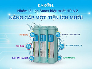 Cụm lõi Smax hiệu suất cao HP 6.2 - Dùng thay thế cho máy lọc Karofi - Hàng chính hãng