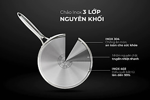 Chảo Inox 3 lớp Ultra Titanium Sunhouse STIM - Dùng cho mọi loại bếp - Hàng chính hãng