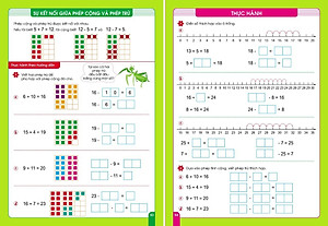 Combo Rèn kĩ năng tính nhanh, tính nhẩm + Rèn kĩ năng Cộng trừ trong phạm vi 100 (không nhớ và có nhớ) - Bí quyết học giỏi toán cho trẻ 6-7 tuổi 