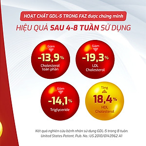 [Hộp 30v] Viên Uống FAZ Ecogreen Hỗ Trợ Giảm Mỡ Máu, Điều Hòa Tim Mạch, Nhập Khẩu Mỹ