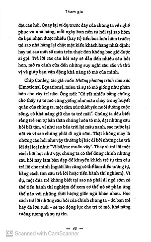 Sách Khởi Nghiệp Sáng Tạo