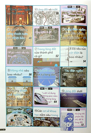 Sách Từ Điển Hình Ảnh Trực Quan: Trong Lòng Đất