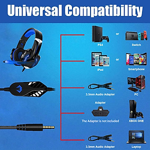 Tai nghe gaming chụp tai PYTHON FLY chống ồn âm thanh stereo cho PS4, PC, Xbox One, PS5, kèm mic đàm thoại, đèn LED, âm bass, vành chụp tai mút mềm cho Laptop Mac-Xanh-Hàng chính hãng