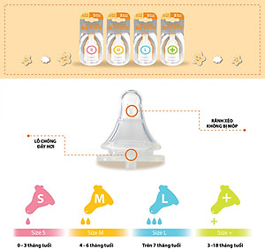 Núm Vú Cổ Rộng Wesser  - Size L