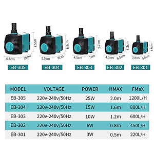 Máy bơm bể cá EBang EB-305 (25W-1200L/h)- Bơm nước hồ cá cảnh- phụ kiện hồ thủy sinh, cá cảnh-shopleo