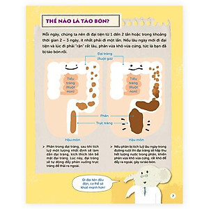 Sách Hỏi đáp khoa học vui: Nốt ruồi có phải là phân của ruồi không? 32 câu hỏi thú vị về sức khỏe.