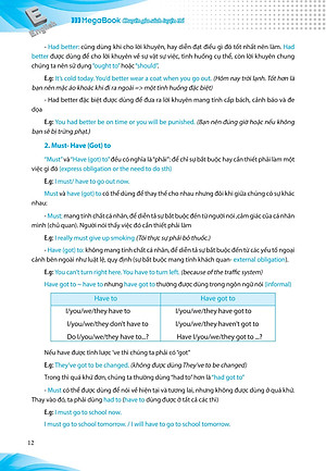 Sách Luyện Chuyên Sâu Ngữ Pháp Và Bài Tập Tiếng Anh 11