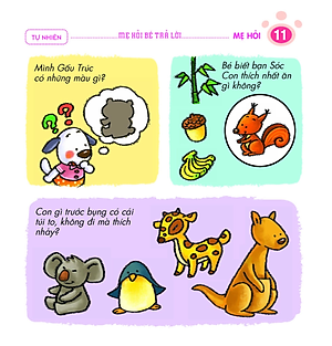 Sách Mẹ Hỏi Bé Trả Lời: Hỏi Đáp Rèn Trí Thông Minh_ 4-5 Tuổi