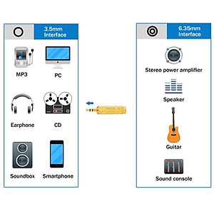 Jack cắm micro 6.5 sang 3.5 mm hát karaoke bằng điện thoại 130 - Hàng Nhập Khẩu