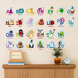 Sticker Decal dán tường 24 CHỮ CÁI VÀ TỪ VỰNG TIẾNG ANH - XH6221