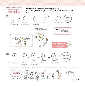 365 Ngày Ký Họa - 5 Giây Vẽ Tất Tần Tật Mọi Thứ Trên Đời