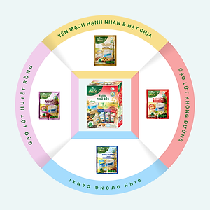 4 Loại Ngũ Cốc Xuân An [ít đường] Hộp 400G {25g*16 gói}