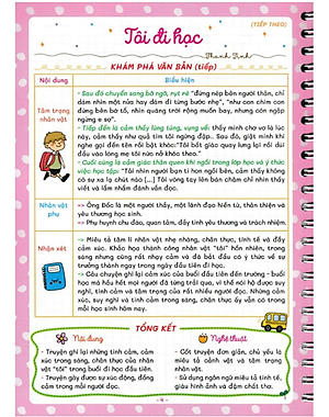 Sách - notebook ngữ văn 8 (bám sát sgk cánh diều) (HA)