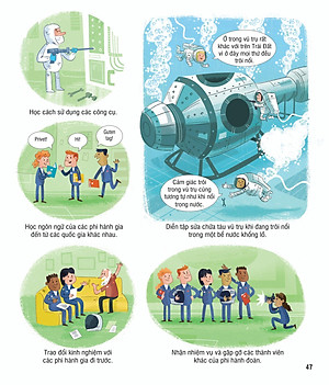 Tủ Sách Bách Khoa Tri Thức - Bách Khoa Tri Thức Cho Trẻ Em