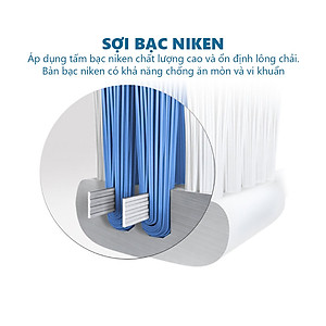 Bộ 2 bàn chải thay thế cho bàn chải điện Xiaomi DR-BEI sonic loại sạch EB-N0202 - Hàng Nhập Khẩu