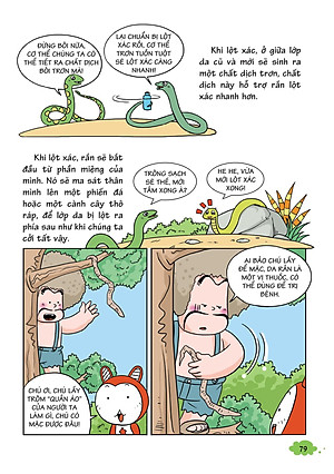 Sách 10 Vạn Câu Hỏi Vì Sao - K.Phá Th.Giới Động Vật - Chạy Trên Mặt Đất 1 (Tái Bản 2018)