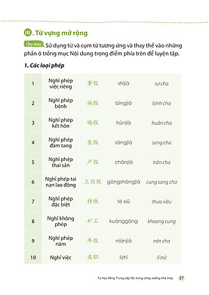 Sách Tự Học Tiếng Trung Cấp Tốc Trong Công Xưởng Nhà Máy