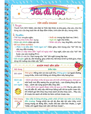 Sách - notebook ngữ văn 8 (bám sát sgk cánh diều) (HA)