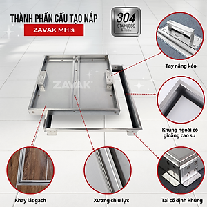 Nắp Bể Ngầm Trong Nhà 60x60cm Inox 304 ZAVAK MHIs-60 Nắp bể nước âm sàn, Nắp hố ga Inox 304