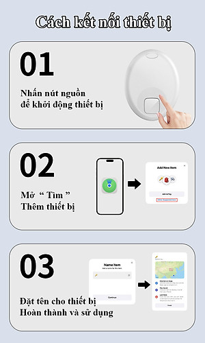 Thiết bị định vi toàn cầu GPS S2 Tag dành Apple Find My, định vị chính xác vị trí đồ vật, thú cưng, chìa khóa, xe cộ -  Hàng chính hãng/Hàng nhập khẩu
