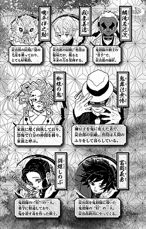 鬼滅の刃 6 - ONI METSU NO HA 6