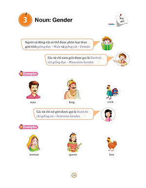 Bài Tập Bổ Trợ Ngữ Pháp Tiếng Anh - Lớp 2