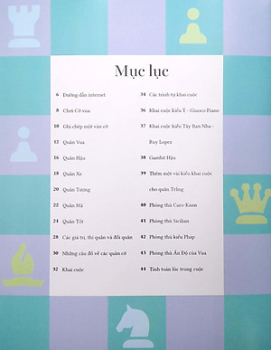 Cờ Vua - Những Bước Đi Đầu Của Kiện Tướng (2022)