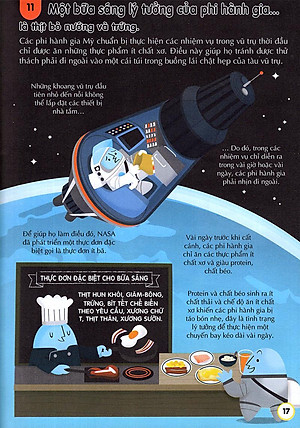 Sách 100 Bí Ẩn Đáng Kinh Ngạc Về Thức Ăn (USBORNE - 100 Things To Know About Food)