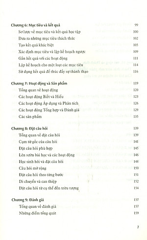 LUYỆN TRÍ NĂNG CHO HỌC SINH_ Mike Gershon_Nguyễn Thị Phương - Lê Hà Mai Trang dịch_ NXB Tri Thức