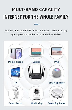 Phát wifi từ sim 4G B618 tích hợp 6 ăngten, bộ phát wifi 4G LTE  có 4 cổng WAN/LAN, 6 ăngten Siêu Khỏe - hàng chính hãng