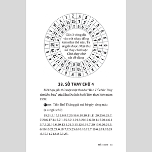 Sách Mật Thư (Tái Bản)