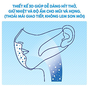 Bộ 6 Gói Khẩu Trang Ngăn Khói Bụi Unicharm 3D Mask Super Fit (5 cái/gói)