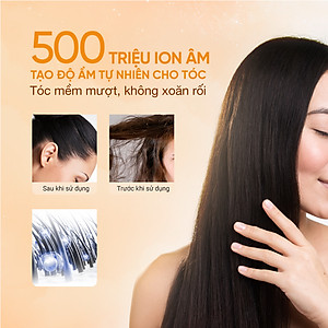 Máy Sấy Tóc Ion Âm Tốc Độ Cao Life360 LF-MST23, Sấy Nóng Lạnh, Sấy Nhanh, Không Ồn - Hàng Chính Hãng - Bảo Hành 1 năm