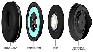 Tai Nghe Kiểm Âm Samson SR850 - Hàng Chính Hãng