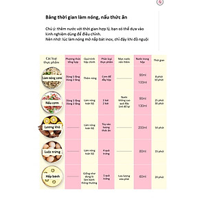 Hộp Cơm Cắm Điện Hâm Nóng Besti 2 Tầng 4 Khay Inox Cao Cấp Không Gỉ, Hộp Cơm Cắm Điện Văn Phòng Sang Trọng Đa Năng, Tiện Lợi Dễ Sử Dụng - Hàng Chính Hãng 