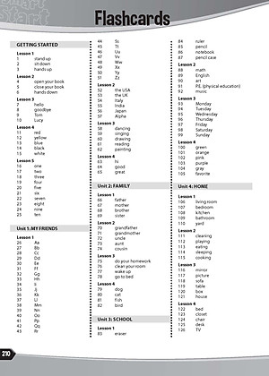 Tiếng Anh 3 i-Learn Smart Start Flashcards (Tranh hình)