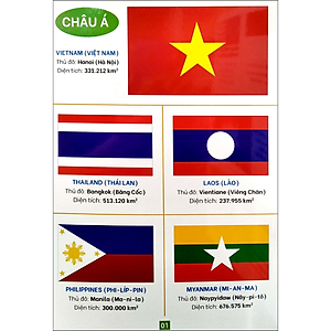 Sách Từ Điển Bằng Tranh - Cờ Các Quốc Gia Trên Thế Giới (Bìa Cứng)