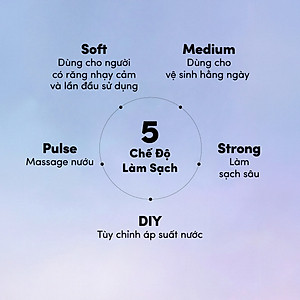 Máy Tăm Nước Zenyum Waterflosser Pro - Công nghệ Singapore