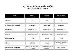 Vợt muỗi kiêm đèn bắt muỗi 2 trong 1 Hataca ( Hàng chính hãng)