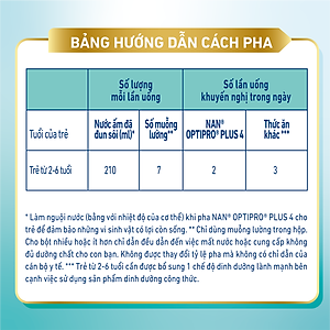 Sữa bột Nestlé NAN OPTIPRO PLUS 4 850g/lon với 5HMO Giúp tiêu hóa tốt + Tăng cường đề kháng (2 - 6 tuổi)
