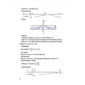 Combo Kĩ Thuật Giải Nhanh Bài Toán Hay Và Khó Đại Số Giải Tích + Hình Học 11 (Dùng Chung Cho Các Bộ SGK Hiện Hành )